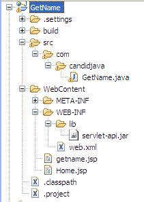 project structure