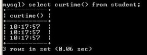 Output